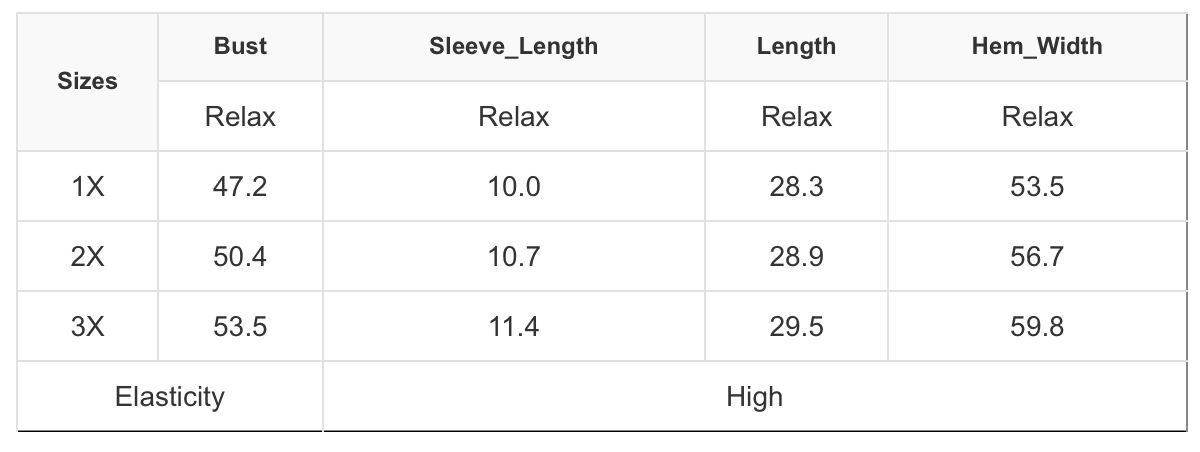Rose Plus Size Waffle Knit Seamed V Neck T-shirt