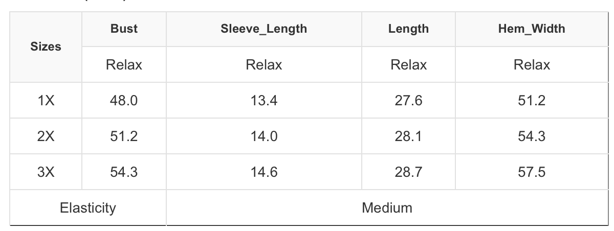 Striped Leopard Color Block Plus Size T-Shirt